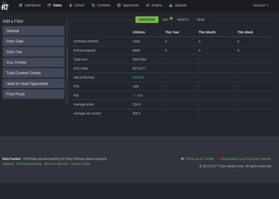 CSV download on RotoTracker+