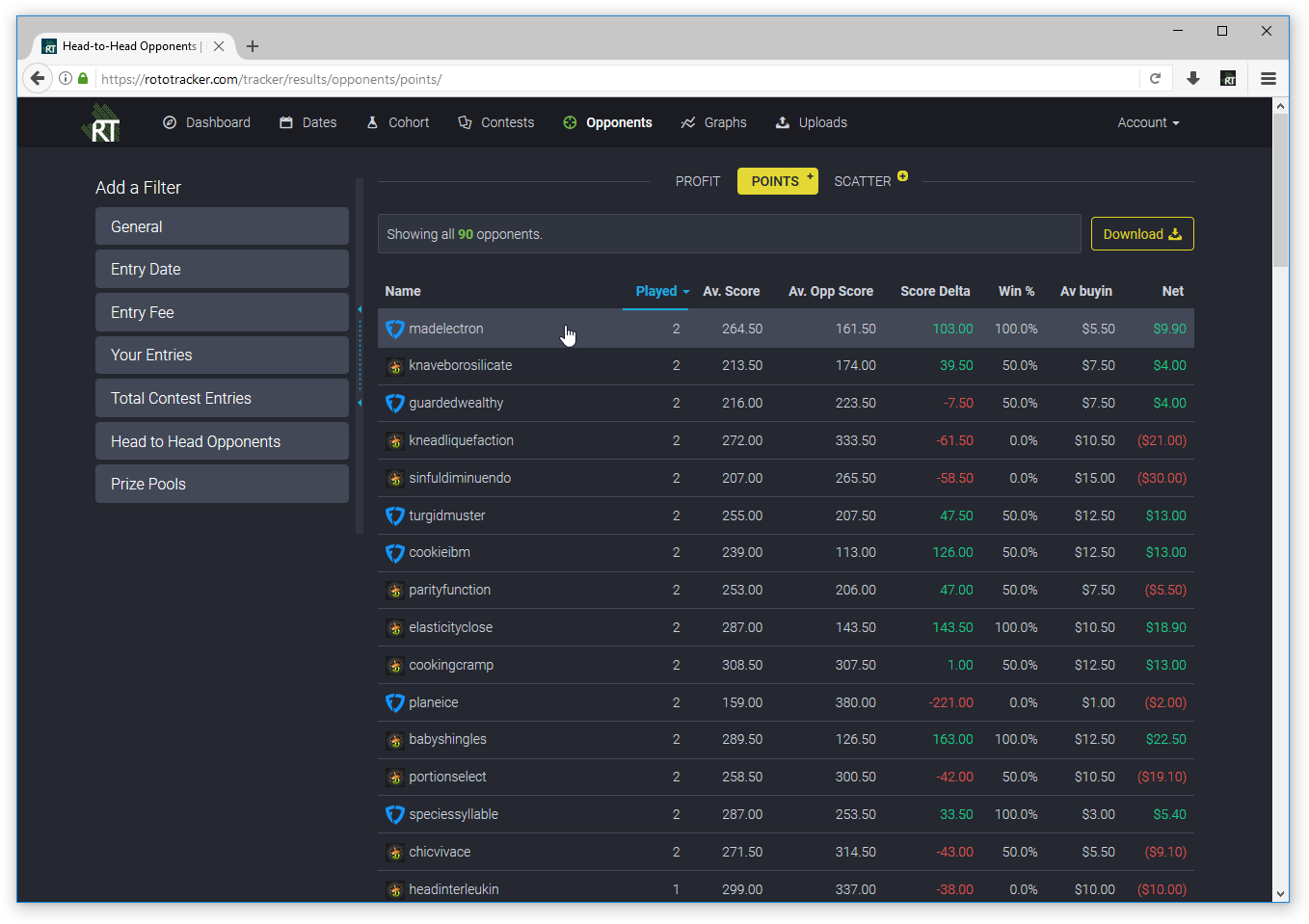 Style cohort and filter on RotoTracker+